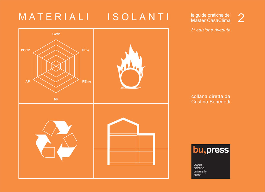 Cover of Materiali isolanti Cover of Materiali isolanti