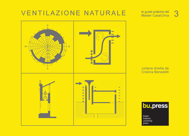Cover of Ventilazione naturale Cover of Ventilazione naturale