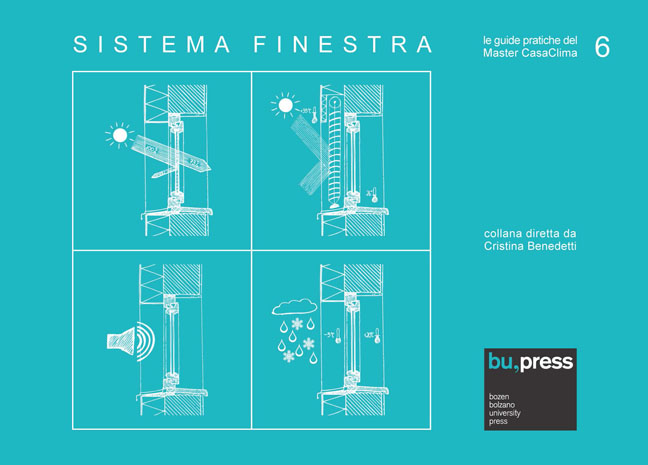 Cover of Sistema finestra Cover of Sistema finestra