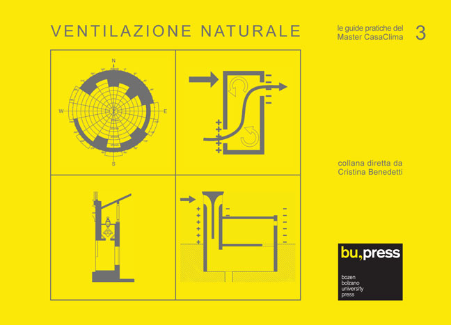 Cover of Ventilazione naturale